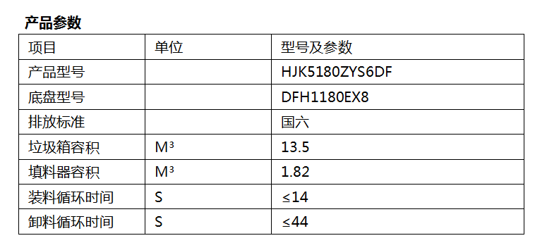 3、HJK5180ZYS6DF型壓縮式垃圾車.png