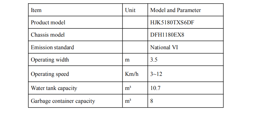 HJK5180TXS6DF型洗掃車.png