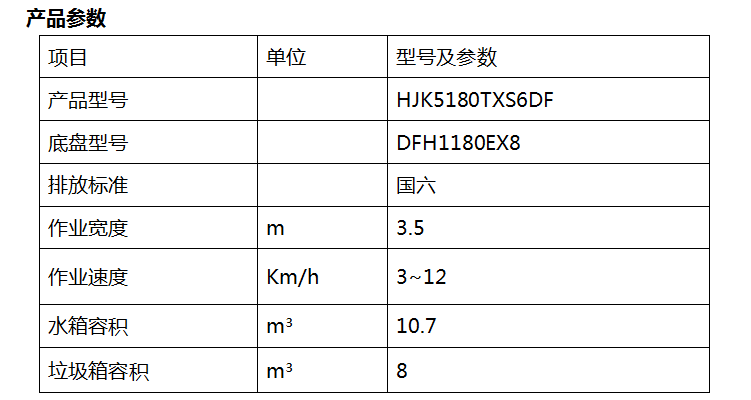 2、HJK5180TXS6DF型洗掃車.png