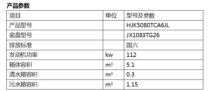 8、HJK5080TCA6JL型餐廚垃圾車.png