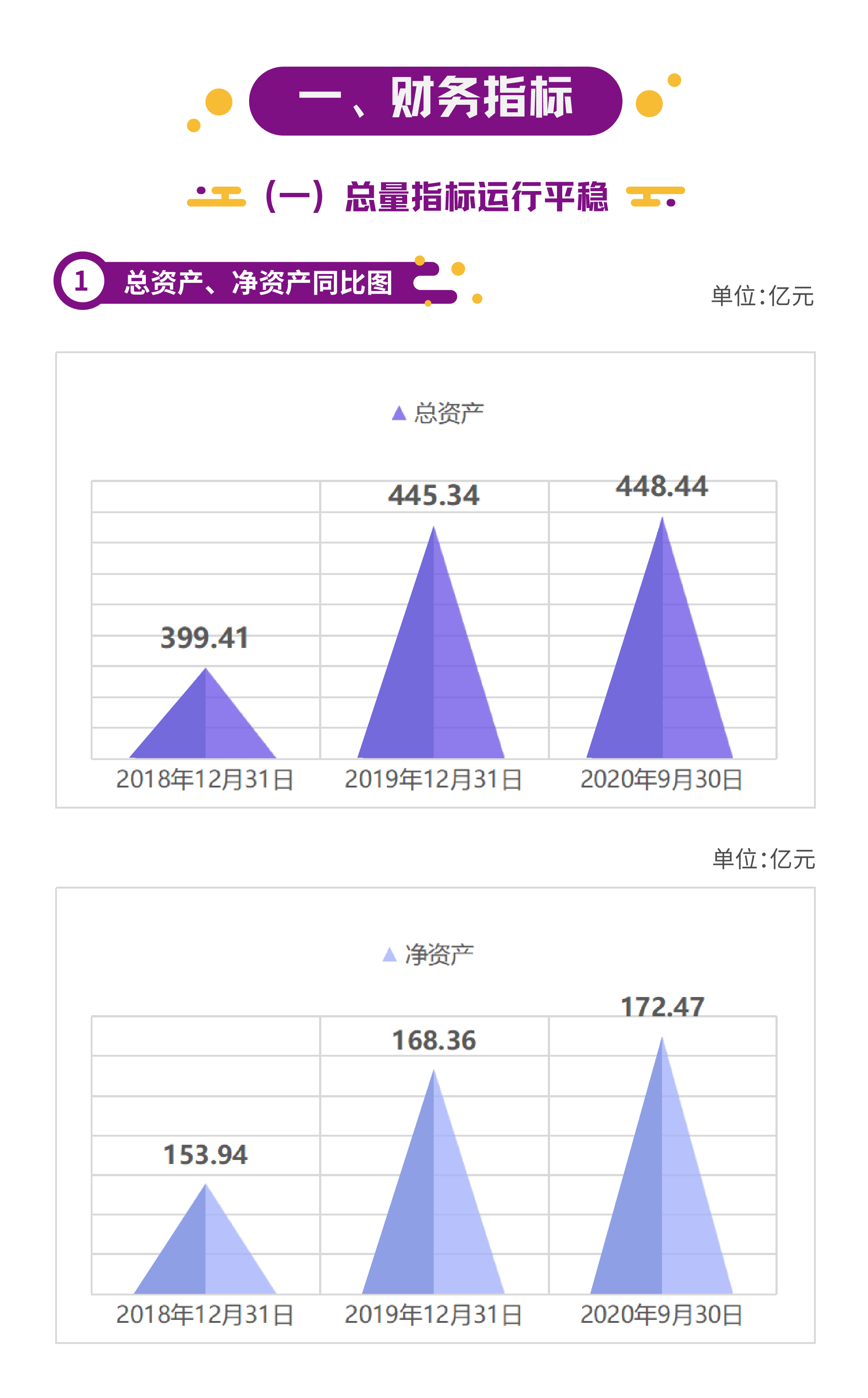 2020三季報(bào)_2.jpg