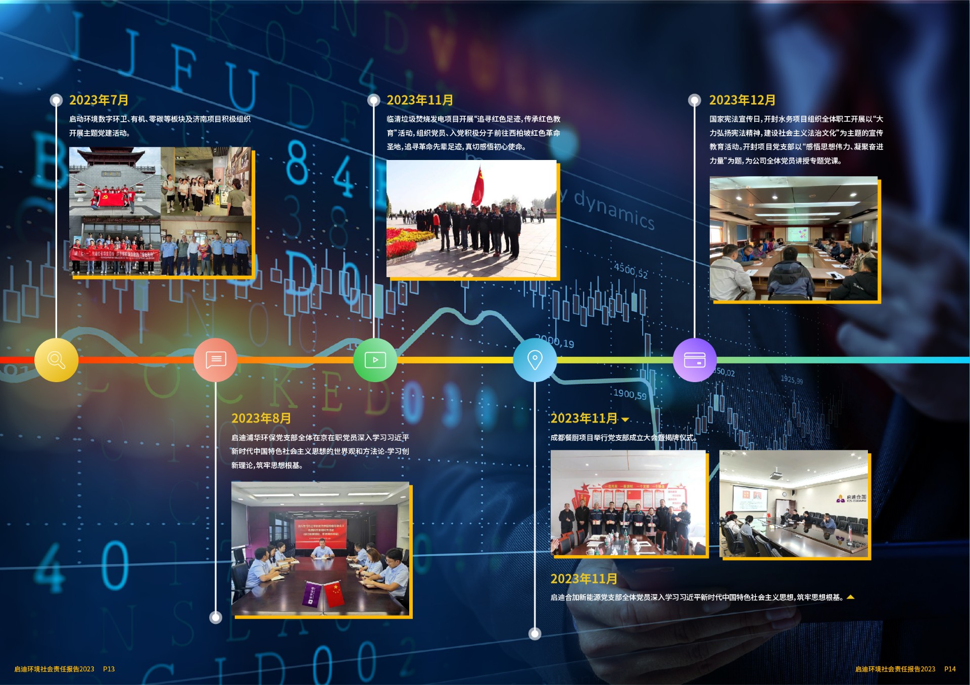 2023社會(huì)責(zé)任報(bào)告(6)_頁(yè)面_09.jpg